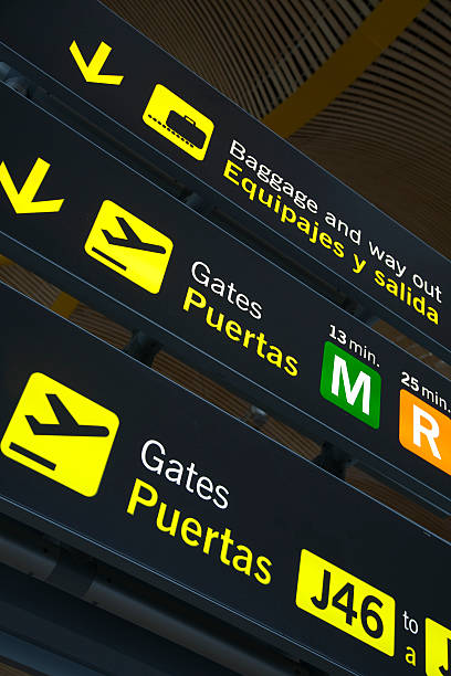 istock Airport Departure Sign 104702714