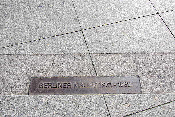 istock sign on berlin street showing where wall passed 104719971