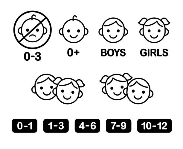 Children icon set Children icon set: age warning labels (not suitable for young kids) and gender signs. Line icons, simple modern style. baby boys stock illustrations