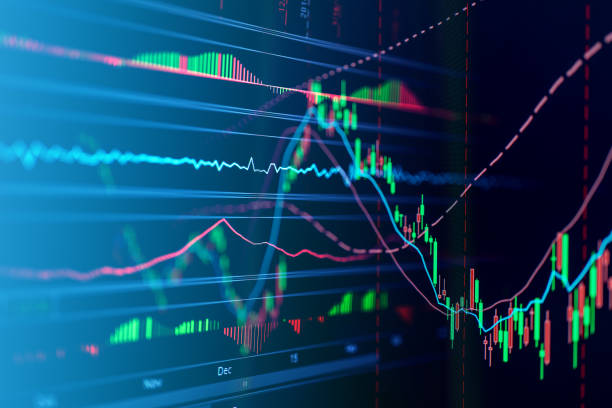 金融事業株式市場グラフチャートキャンドルスティックスクリーンモニター - candlestick holder chart forex graph ストックフォトと画像