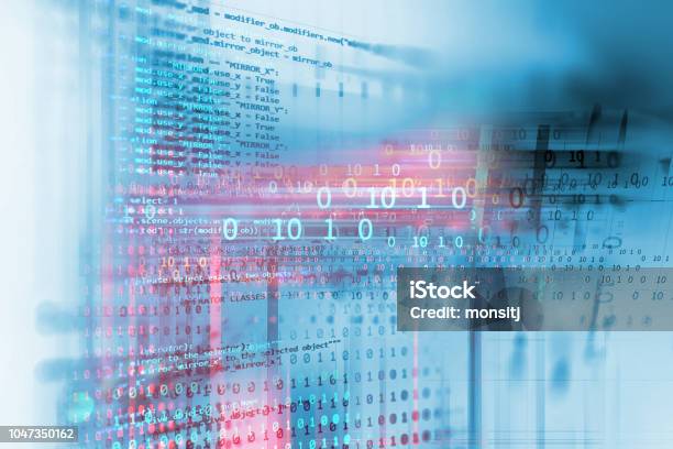 Programming Code Abstract Technology Background Of Software Developer ...