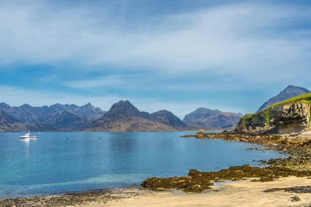 istock loch corusk landscapes 1047627722