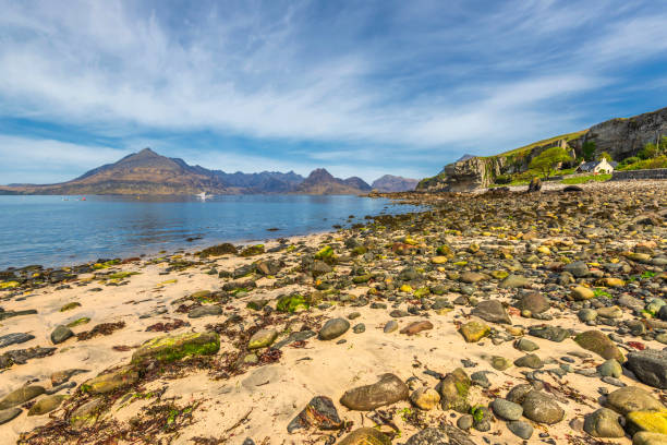 istock loch corusk landscapes 1047628822