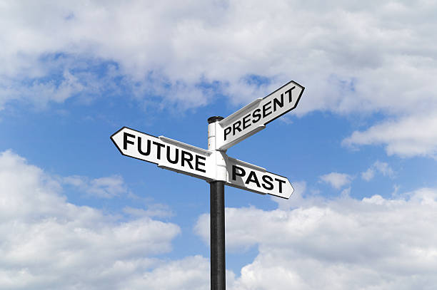 istock Future Past & Present signpost in the sky 104768476