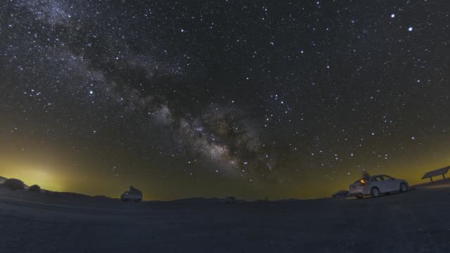 Milky Way And Starry Sky Over Death Valley Landscape Astro Timelapse