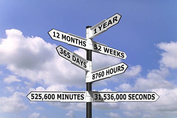 One Year signpost Time concept image of a signpost against a blue cloudy sky indicating one year split into months, weeks, days, hours, minutes and seconds. clock face photos stock pictures, royalty-free photos & images