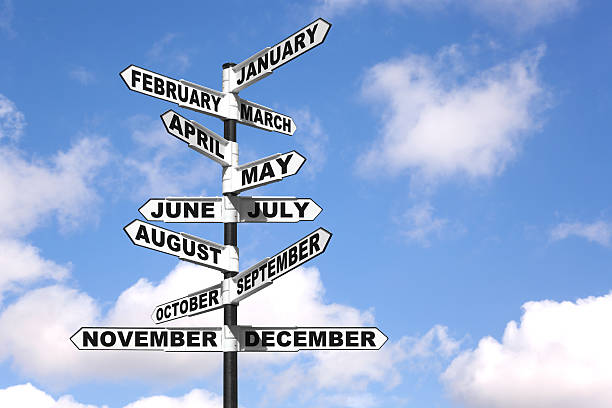 istock Months of the year signpost 104774980