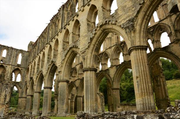 istock North Yorkshire Landmarks - Rievaulx Abbey 1047769416