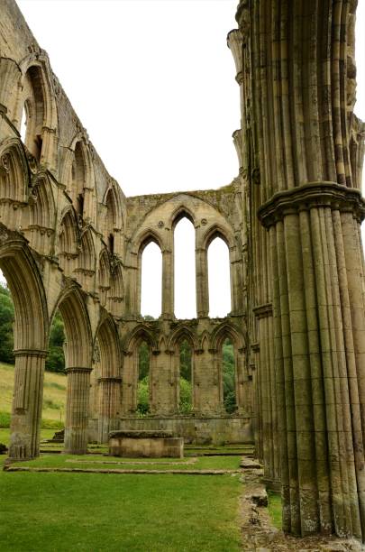 istock North Yorkshire Landmarks - Rievaulx Abbey 1047769480