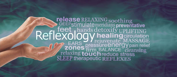 istock Reflexology Therapy Word Tag Cloud Banner 1047814008