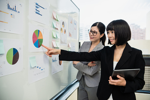 the businesswoman is explaining the chart to her manager in front of the whiteboard