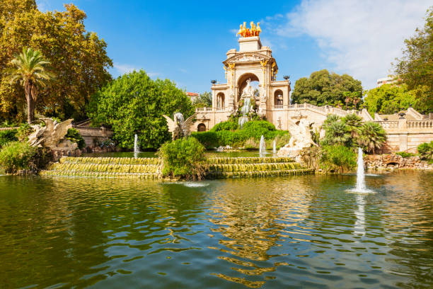 istock Parc Ciutadella or Citadel Park 1048126110