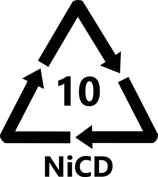 Vector illustration of Nickel–Cadmium Battery Recycling Sign