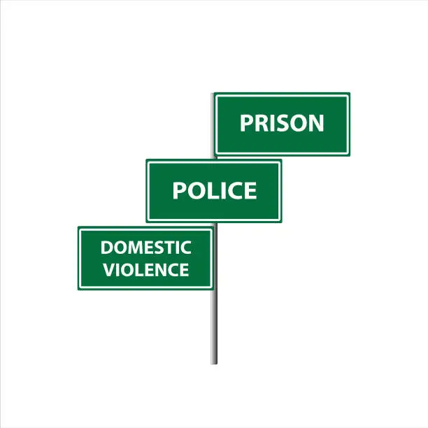 Vector illustration of Domestic violence police prison against abuse concept green traffic road sign illustration