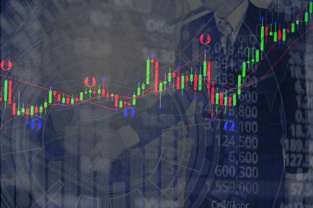 istock Candle stick graph chart with indicator showing bullish point or bearish point, up trend or down trend of price of stock market or stock exchange trading, investment concept. 1048545446