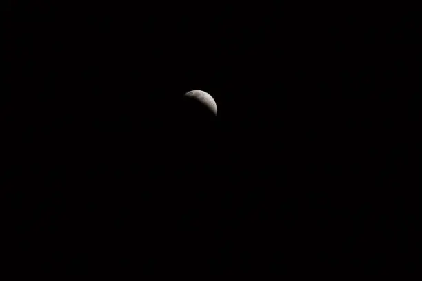 Photo of A Lunar eclipse occurs with dark sky when the Moon passes directly behind the Earth