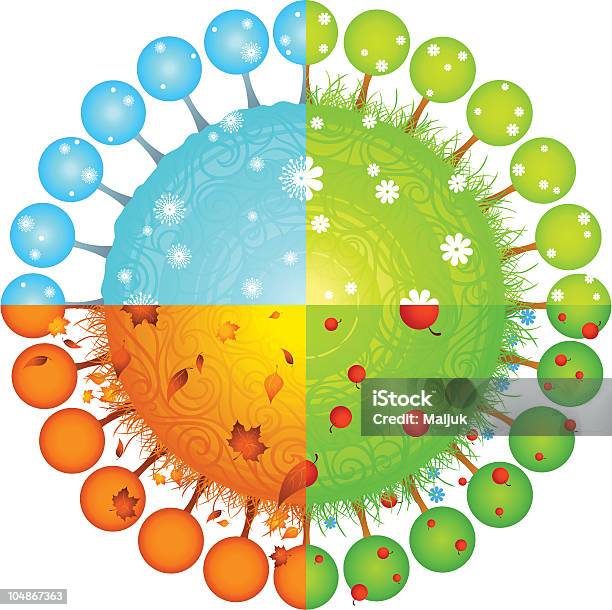 Four Seasons On The Earth Stock Illustration - Download Image Now - Apple - Fruit, Apple Blossom, Apple Tree