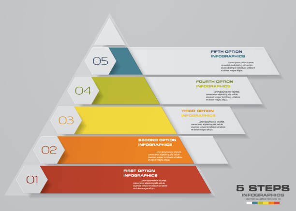5 шагов пирамиды со свободным пространством для текста на каждом уровне. инфографика, презентации или реклама. - tabs interface icons internet web page stock illustrations