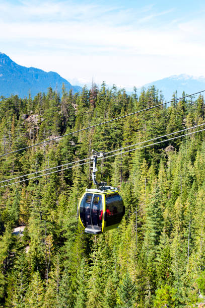 istock Cable car, Squamish, Vancouver, B.C. Canada 1048764474