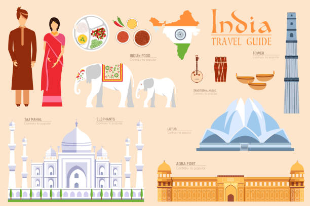 ilustrações de stock, clip art, desenhos animados e ícones de country india travel vacation guide of goods, places and features. set of architecture, fashion, people, items, nature background concept. infographics template design for web and mobile on flat style - kurta