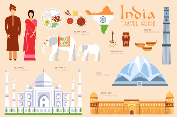 Country India travel vacation guide of goods, places and features. Set of architecture, fashion, people, items, nature background concept. Infographics template design for web and mobile on flat style Country India travel vacation guide of goods, places and features. Set of architecture, fashion, people, items, nature background concept. Infographics template design for web and mobile on flat style. Kurta stock illustrations