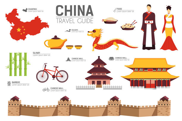 illustrations, cliparts, dessins animés et icônes de guide de vacances voyage pays chine des biens, des lieux et des caractéristiques. ensemble d’architecture, mode, people, éléments, concept de fond de nature. modèle de conception infographique pour web et mobile sur plat style - asia number of people people in the background chinese culture