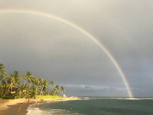 istock Double Rainbow at the Beach in Kauai 1049120588