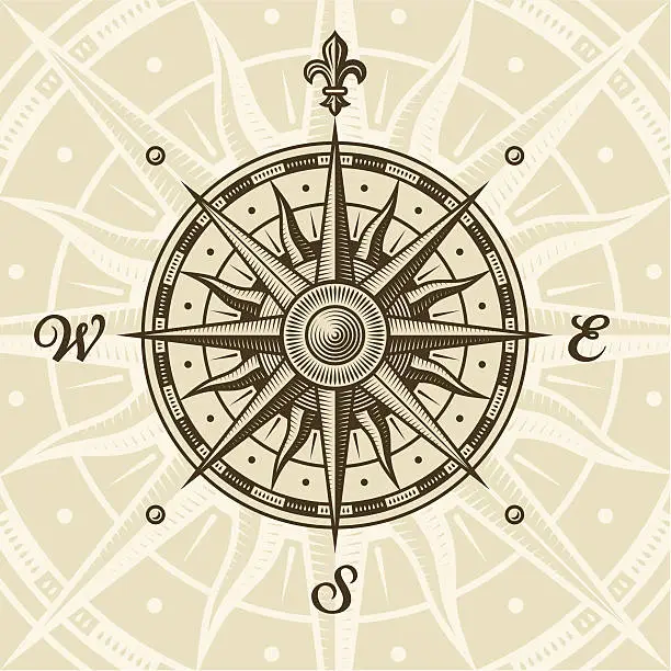 Vector illustration of Vintage compass rose