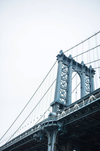 istock Manhattan Bridge NYC Landmark Architecture DUMBO Brooklyn 1049457768