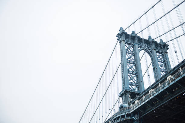 istock Manhattan Bridge NYC Landmark Architecture DUMBO Brooklyn 1049458108