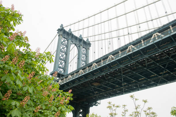 istock Manhattan Bridge NYC Landmark Architecture DUMBO Brooklyn 1049459686