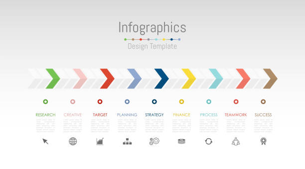 illustrazioni stock, clip art, cartoni animati e icone di tendenza di elementi di progettazione infografica per i dati aziendali con 9 opzioni, parti, passaggi, tempistiche o processi. illustrazione vettoriale. - 9