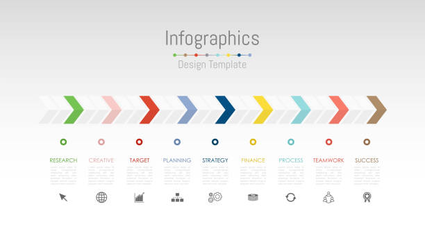 элементы инфографики для бизнес-данных с 9 вариантами, частями, шагами, сроками или процессами. векторная иллюстрация. - 9 stock illustrations