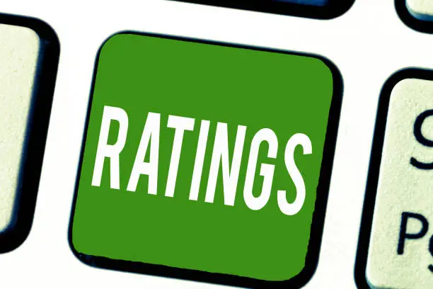 Photo of Writing note showing Ratings. Business photo showcasing Classification Ranking Quality Perforanalysisce Standards comparison