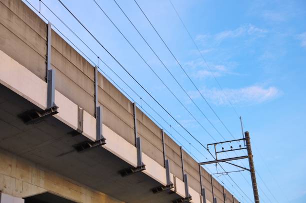 istock blue sky and the high line 1049784452
