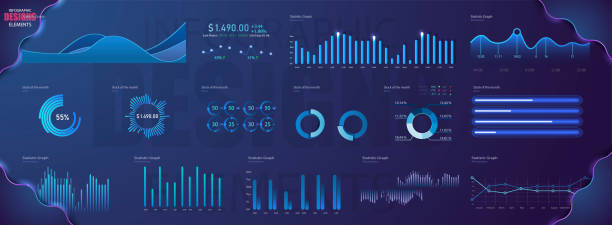 Modern modern infographic vector template with statistics graphs and finance charts. Diagram template and chart graph, graphic information visualization illustration Modern modern infographic vector template with statistics graphs and finance charts. floating dock stock illustrations