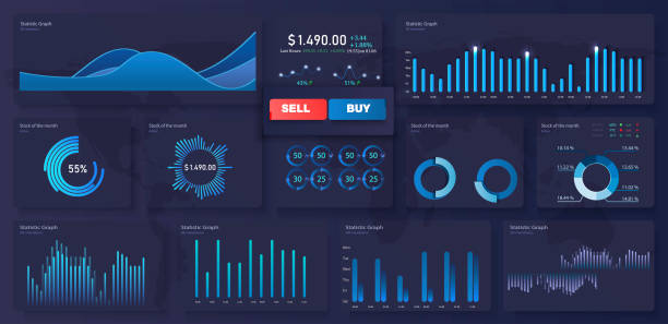 Infographic dashboard template with flat design graphs and pie charts. Information Graphics elements for UI UX Infographic dashboard template with flat design graphs and pie charts. Information Graphics elements for UI UX design. Web elements in modern style. Modern modern infographic vector template. infographics design bar stock illustrations