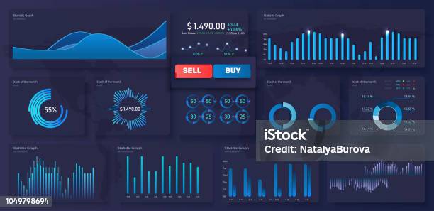 Infographic Dashboard Template With Flat Design Graphs And Pie Charts Information Graphics Elements For Ui Ux Stock Illustration - Download Image Now