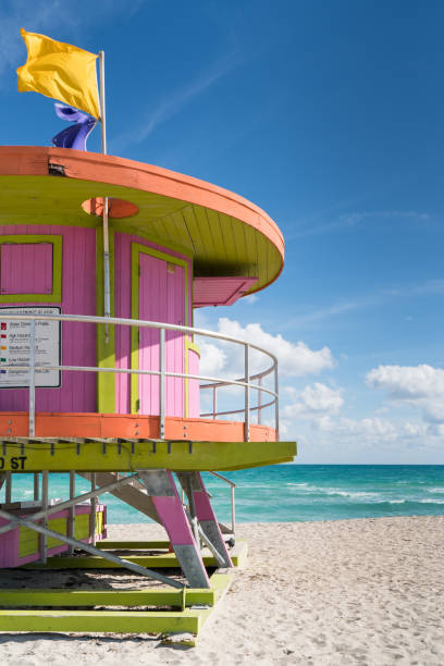 istock Miami Beach, Florida - USA 1050210576