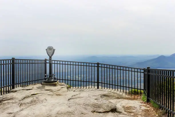 Photo of Binoculars on a stand in Caesars head state park overlook