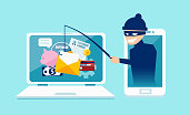 vektor-konzept-der-phishing-betrug-hacker-angriff-und-web-sicherheit.jpg?b=1&s=170x170&k=20&c=_53r0GZAOD5ZvafMITHDNWTxMOeVKiBYOSOTazU7ZXY=