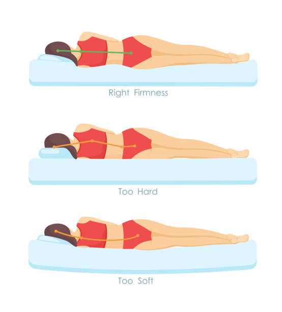 ilustraciones, imágenes clip art, dibujos animados e iconos de stock de ilustración de vector de correcto y incorrecto dormir posiciones del colchón. infografía de postura ergonómica y el cuerpo en estilo de dibujos animados plana. - wrong side