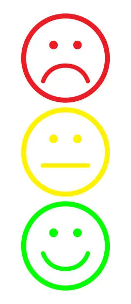 Vector illustration of Red, yellow and green smileys