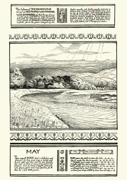 wiktoriańska scena na maj, xix wiek - 19th of may stock illustrations
