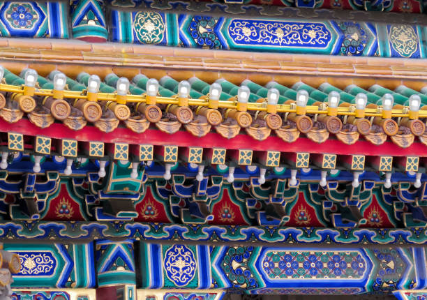 Forbidden city architecture and ornaments, Beijing, China