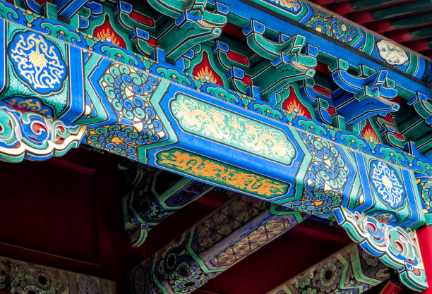 istock Forbidden city architecture and ornaments, Beijing, China 1050775208
