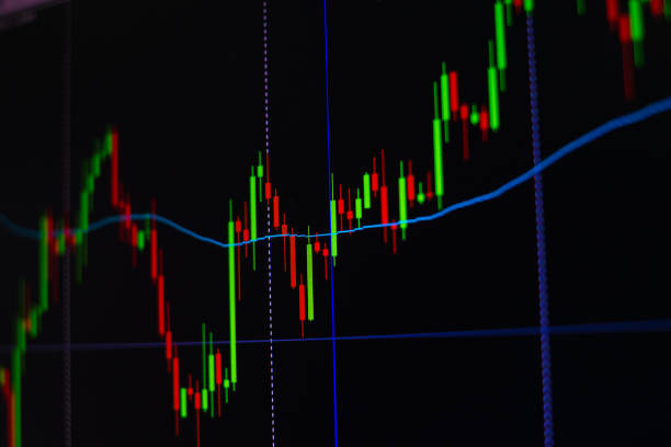istock Candle stick graph chart with indicator showing bullish point or bearish point, up trend or down trend of price of stock market or stock exchange trading, investment concept. 1050964908