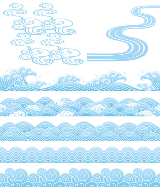 illustrations, cliparts, dessins animés et icônes de vague traditionnelle japonaise. - tide water frame wave