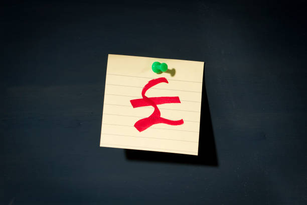 istock Yellow label with currency symbol, message reminder,pound 1051052944