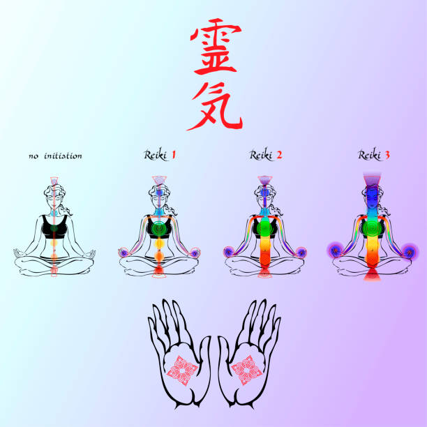 Reiki. Expansion of energy. Initiation. Energy flow. Reiki the first stage. Second stage. Third stage. Increase of energy flow. Vector. Reiki. Expansion of energy. Initiation. Energy flow. Reiki the first stage. Second stage. Third stage. Increase of energy flow. Vector reiki stock illustrations